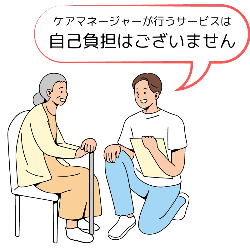 ケアプランの料金についてのイラスト